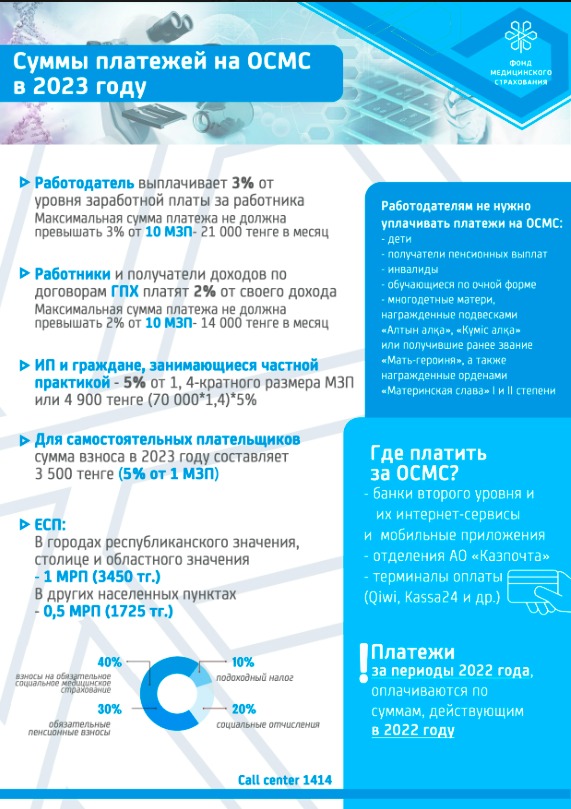 osms_003